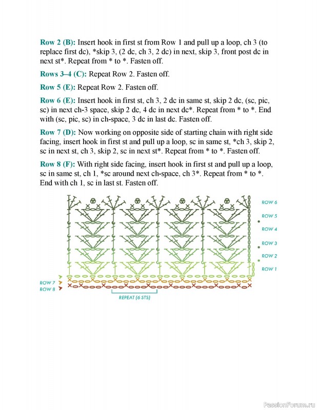 Вязаные проекты в книге &laquo;150 Crochet Borders&raquo;. Часть 3