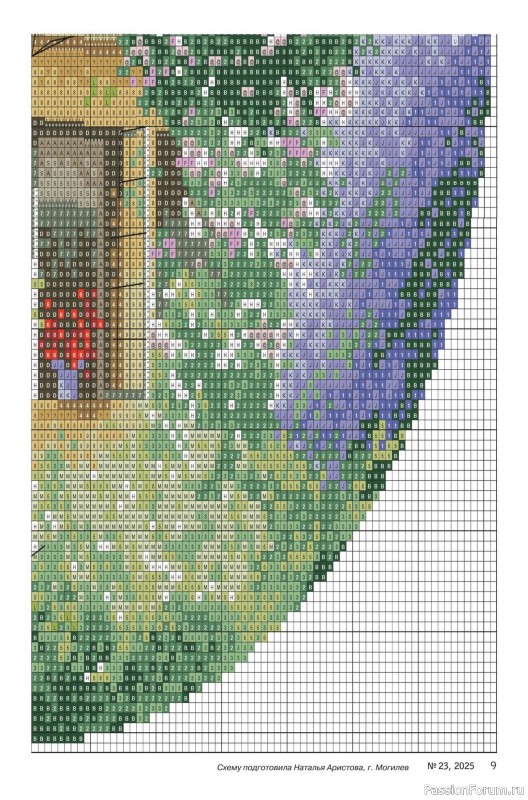Коллекция проектов для рукодельниц в журнале «Делаем сами №23 2025»