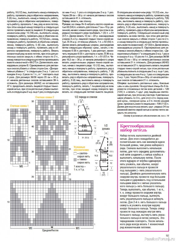 Вязаные модели в журнале &laquo;Сабрина. Спецвыпуск №6 2025&raquo;