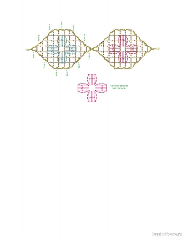 Вязаные проекты в книге &laquo;150 Crochet Borders&raquo;. Часть 2