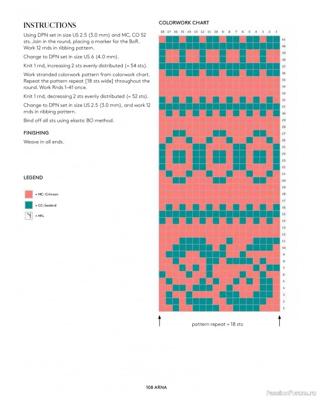 Вязаные проекты в книге «Top-Down Colorwork Knit Sweaters and Accessories». Продолжение