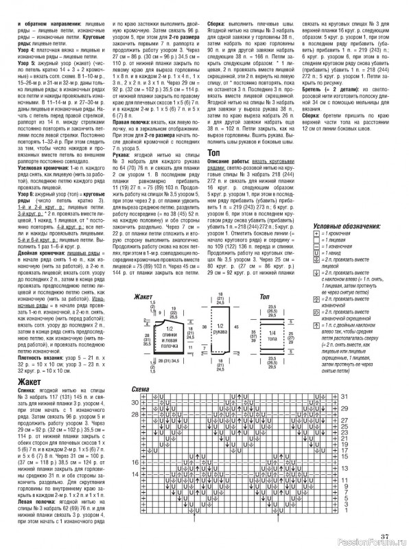 Вязаные модели в журнале «Сабрина №4 2023»