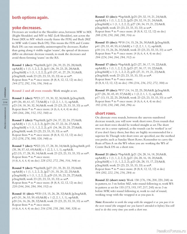 Вязаные проекты в книге «Marlisle». Продолжение