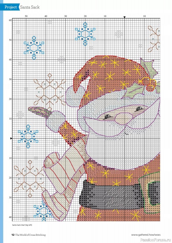 Коллекция вышивки в журнале «The World of Cross Stitching №364 2025»