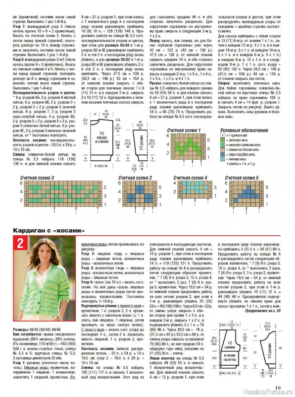 Вязаные модели в журнале &laquo;Сабрина №3 2026&raquo;