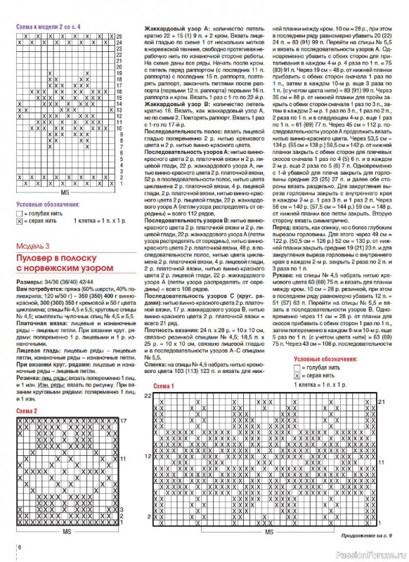 Вязаные модели в журнале &laquo;Сабрина. Спецвыпуск №6 2025&raquo;