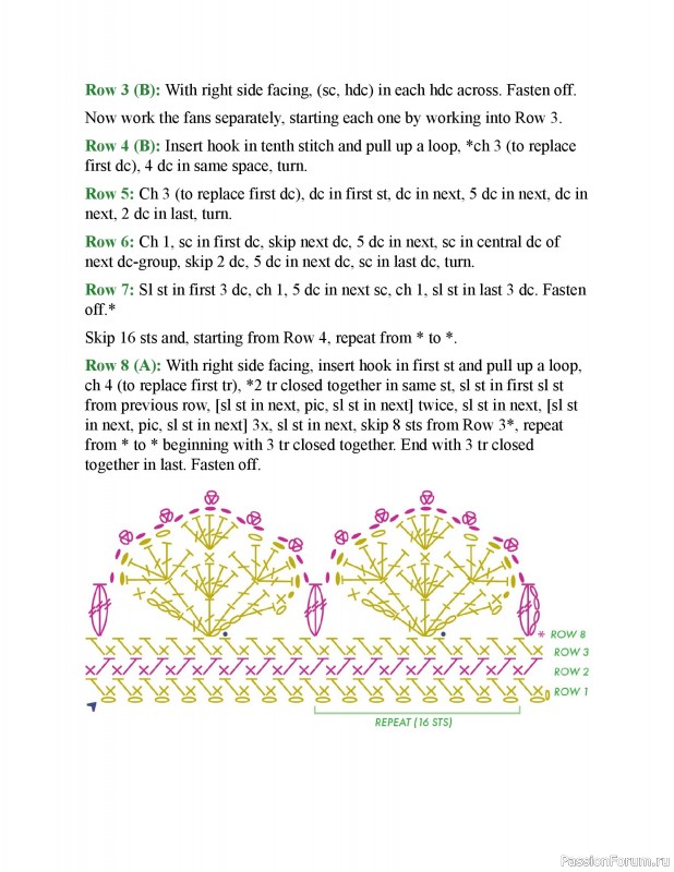 Вязаные проекты в книге &laquo;150 Crochet Borders&raquo;. Часть 1
