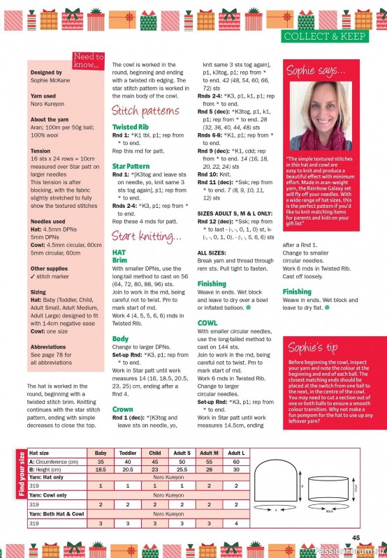 Вязаные проекты в журнале «Knit Now №188 2025»