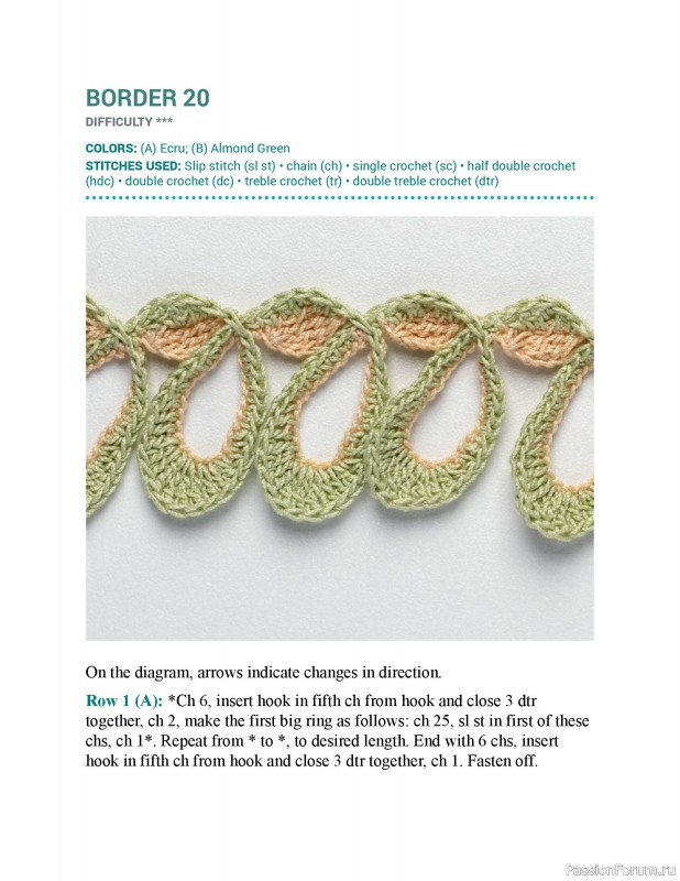 Вязаные проекты в книге &laquo;150 Crochet Borders&raquo;. Часть 1