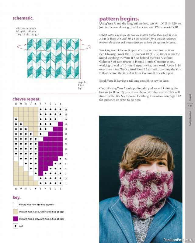 Вязаные проекты в книге «Marlisle». Продолжение