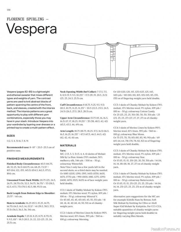 Вязаные модели в журнале «Laine Magazine №23 2025 Winter». Продолжение