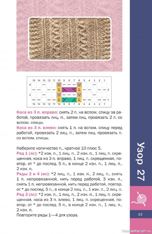 Вязаные проекты в книге «3D-узоры спицами»