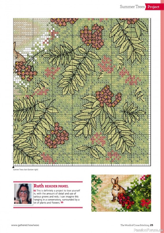 Коллекция вышивки в журнале «The World of Cross Stitching №360 2025»