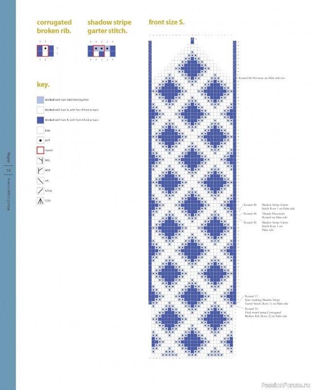 Вязаные проекты в книге «Marlisle»