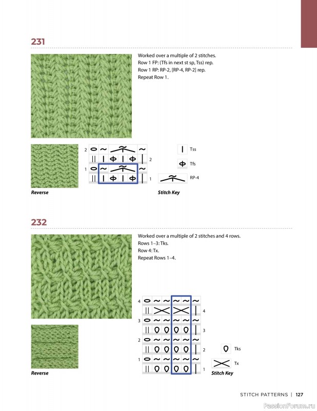 Вязаные проекты в книге « Tunisian Crochet». Продолжение