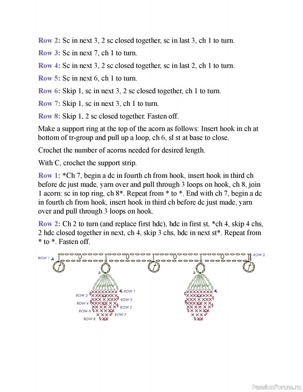 Вязаные проекты в книге &laquo;150 Crochet Borders&raquo;. Часть 3