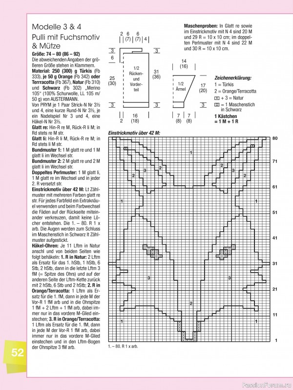 Вязаные проекты в журнале «Muster-Hits №4 2025»