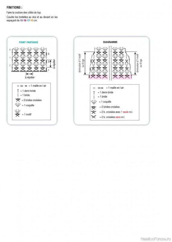 Вязаные модели в журнале «Bergre de France №16 Crochet 2018»