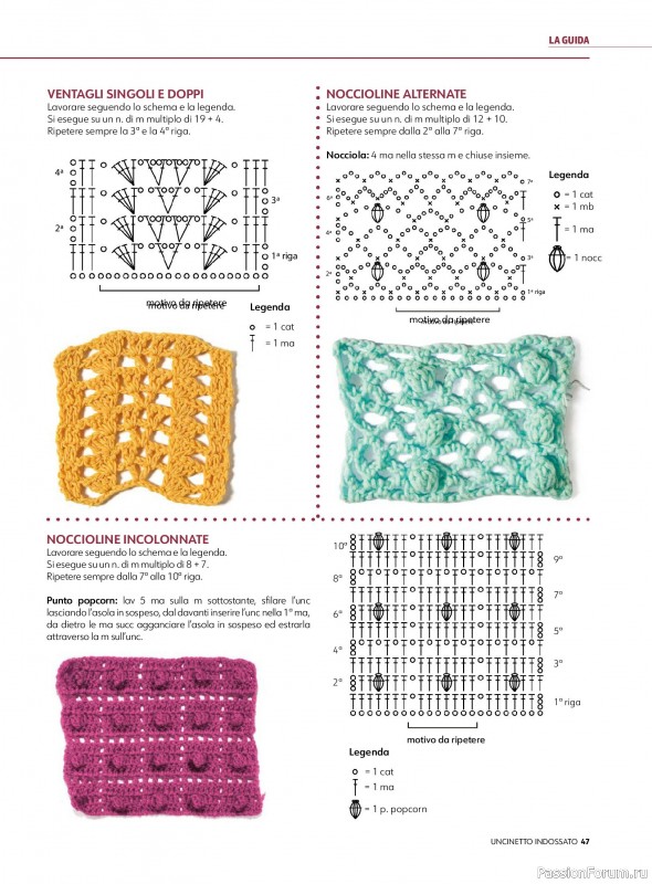 Вязаные проекты в журнале &laquo;Uncinetto Indossato №15 2026&raquo;