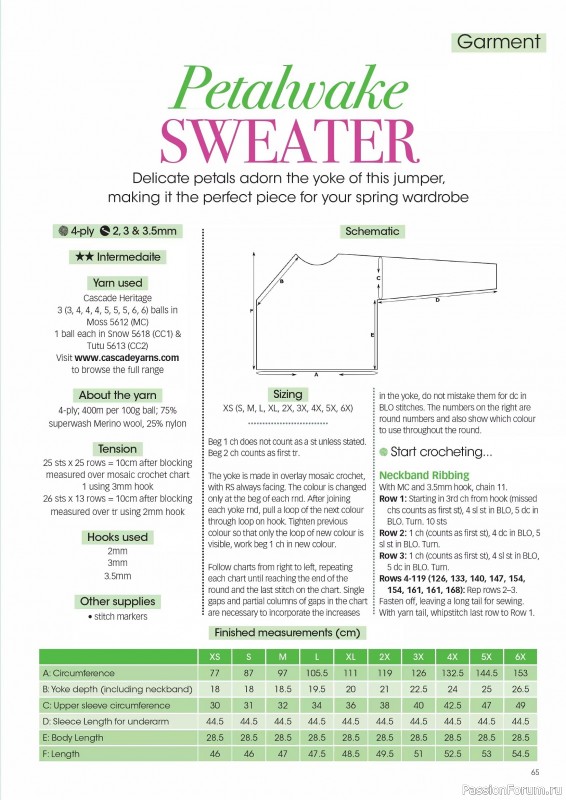 Вязаные проекты крючком в журнале &laquo;Crochet Now №132 2026&raquo;