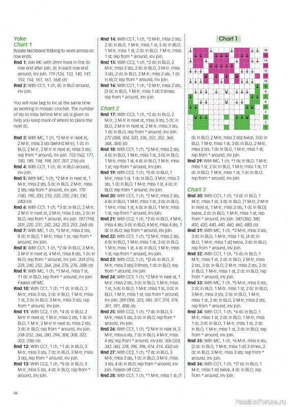 Вязаные проекты крючком в журнале &laquo;Crochet Now №132 2026&raquo;