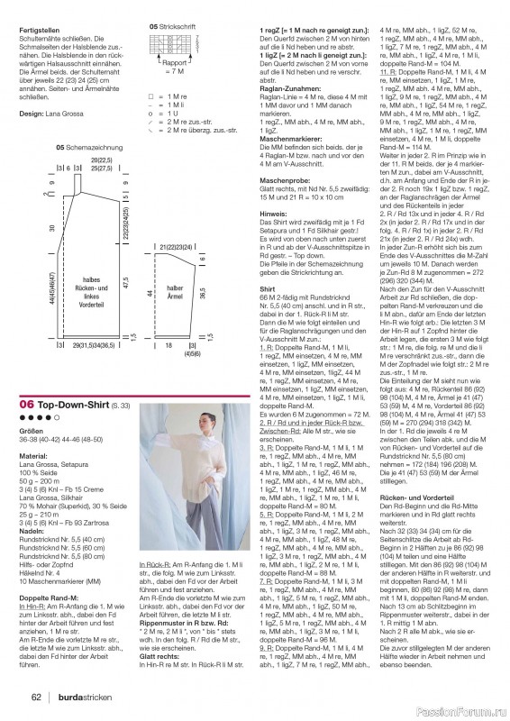 Вязаные модели в журнале «Burda Stricken №3 2025»