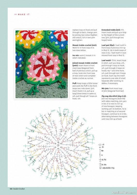 Вязаные проекты крючком в журнале «Inside Crochet №184 2025»
