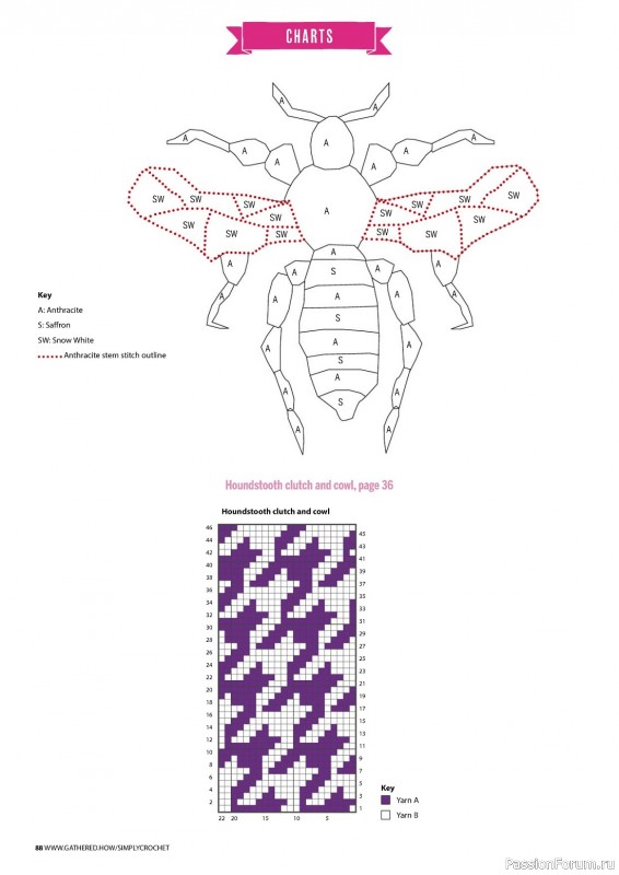 Вязаные проекты крючком в журнале «Simply Crochet №134 2023»