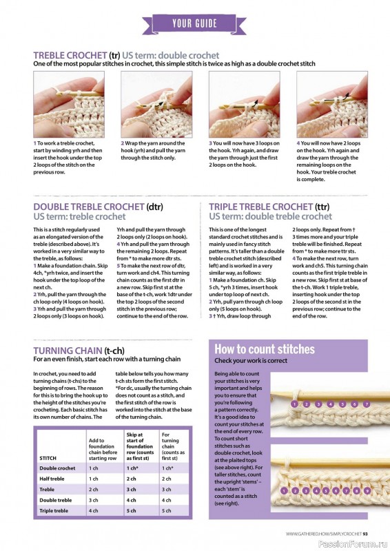 Вязаные проекты крючком в журнале «Simply Crochet №121 2022»