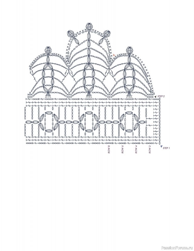 Вязаные проекты в книге &laquo;150 Crochet Borders&raquo;. Часть 1