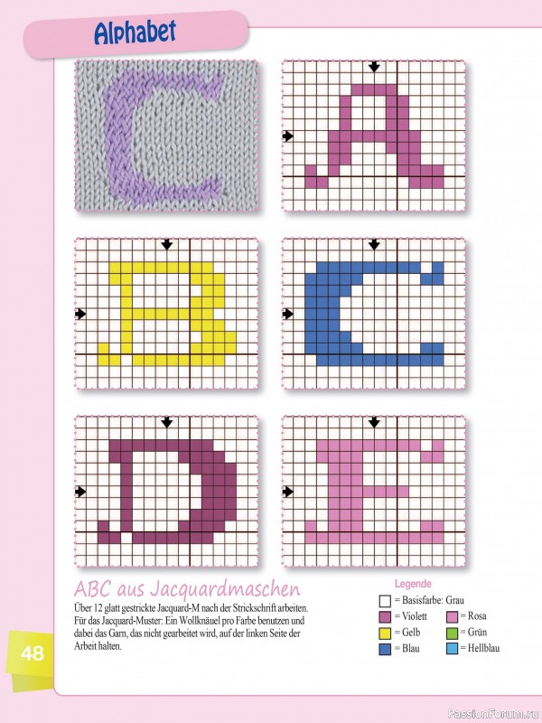 Вязаные проекты в журнале «Muster-Hits №4 2025»