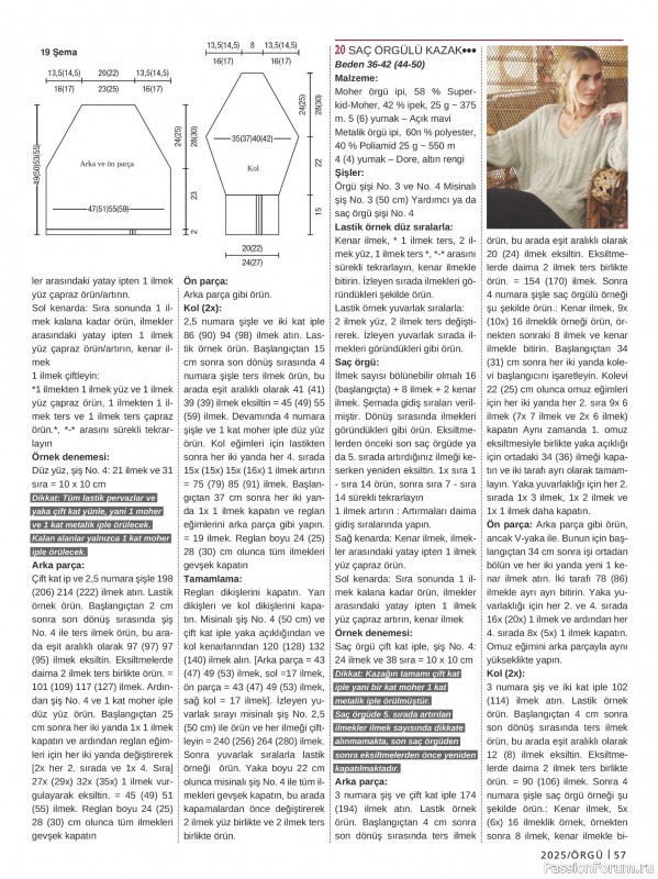 Вязаные модели в журнале «Burda Orgu №2 2025»