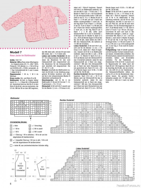 Вязаные модели в журнале «Sandra Sonderheft SA315 2025»