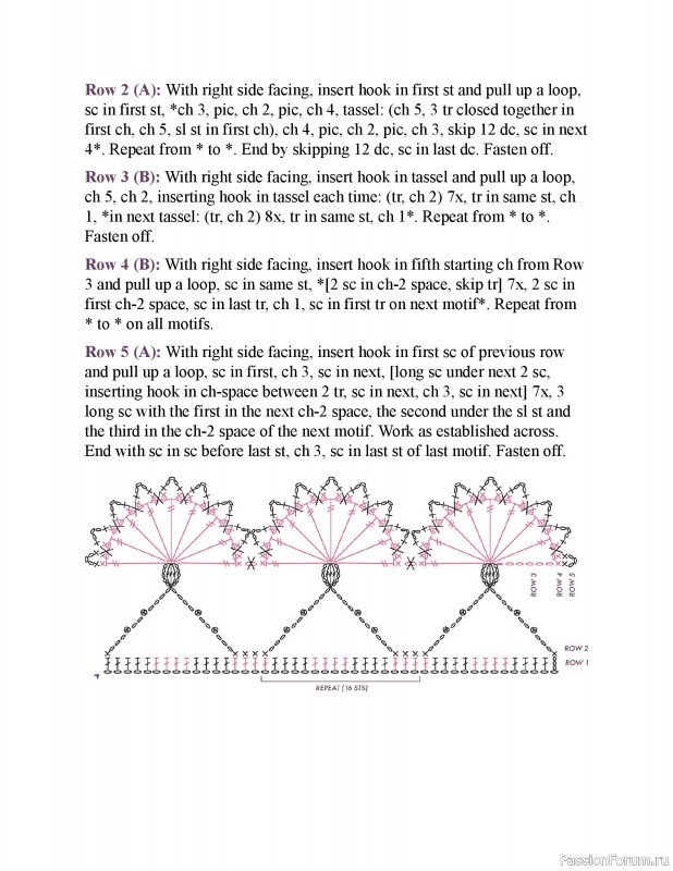 Вязаные проекты в книге &laquo;150 Crochet Borders&raquo;. Часть 3