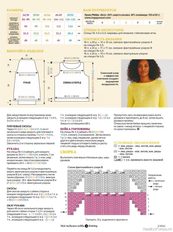 Вязаные модели в журнале «Knitting. Вязание №2 2024»