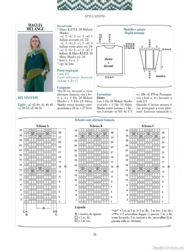 Вязаные модели в журнале «Piu Maglia №28 2022»
