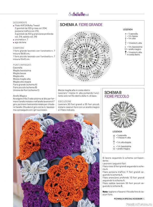 Вязаные модели в журнале «Piu Maglia Speciale Accessori №12 2025»