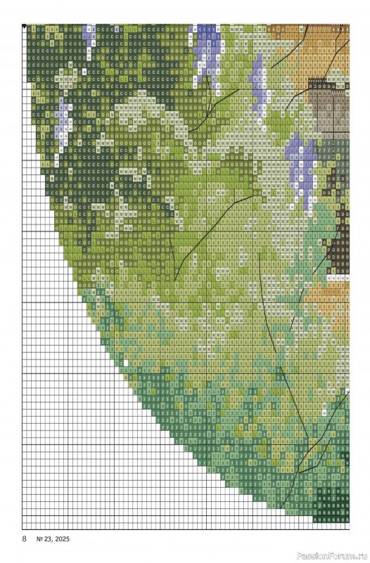 Коллекция проектов для рукодельниц в журнале «Делаем сами №23 2025»