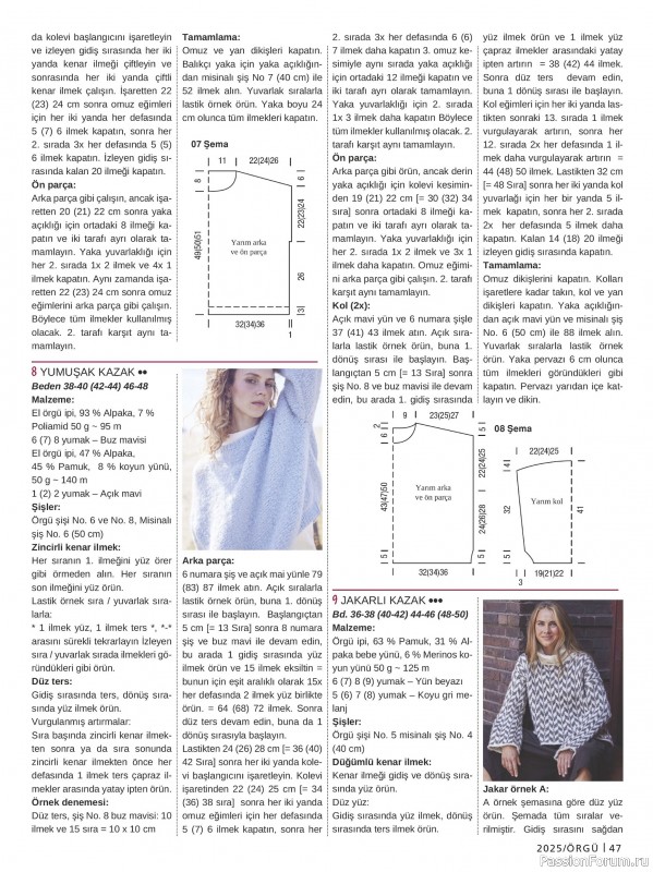 Вязаные модели в журнале «Burda Orgu №2 2025»