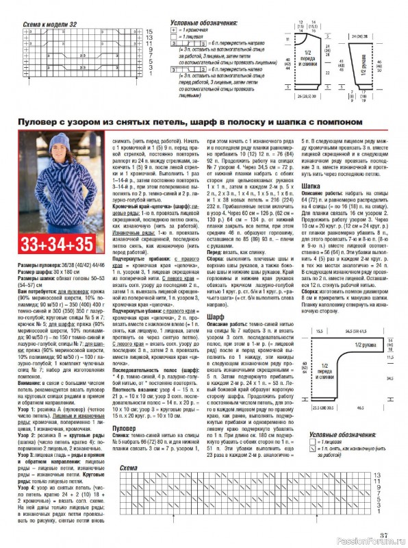 Вязаные модели в журнале «Сабрина №11 2025»