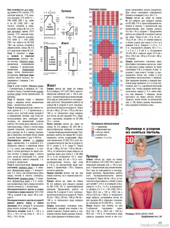 Вязаные модели в журнале &laquo;Сабрина №3 2026&raquo;