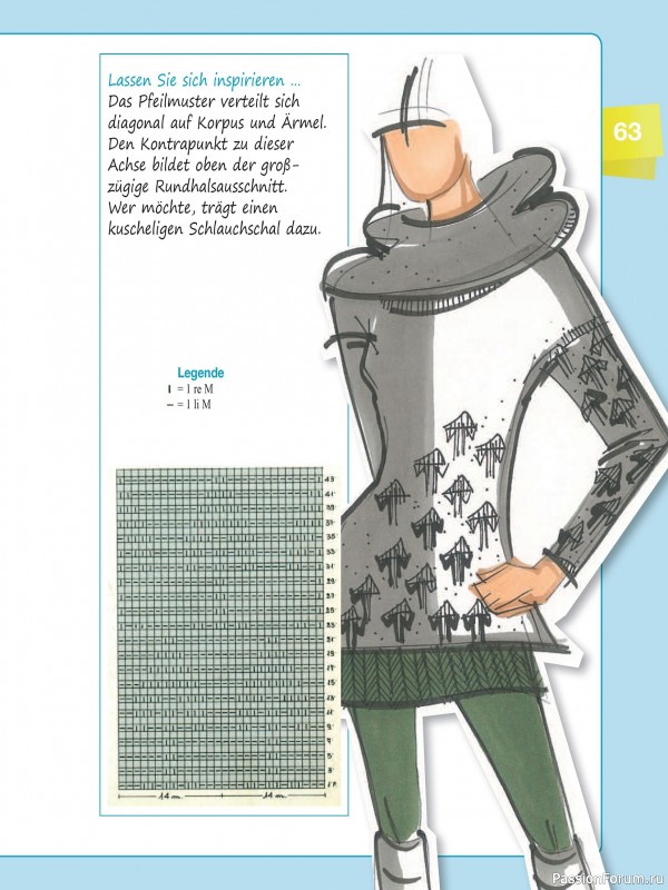 Вязаные проекты в журнале «Muster-Hits №4 2025»