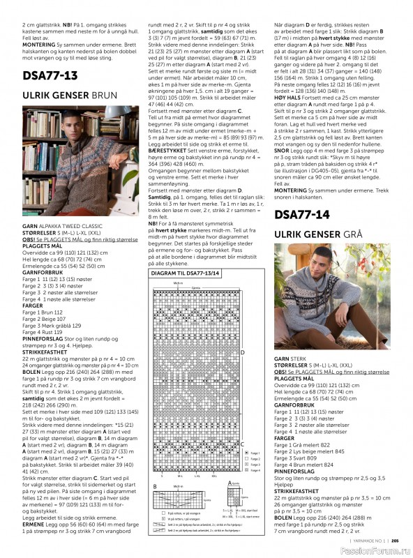 Вязаные проекты в журнале &laquo;Yarnmade №1 2018 Spring & Summer&raquo;. Продолжение