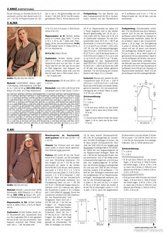 Вязаные модели в журнале «Verena Stricktrends №3 2025»