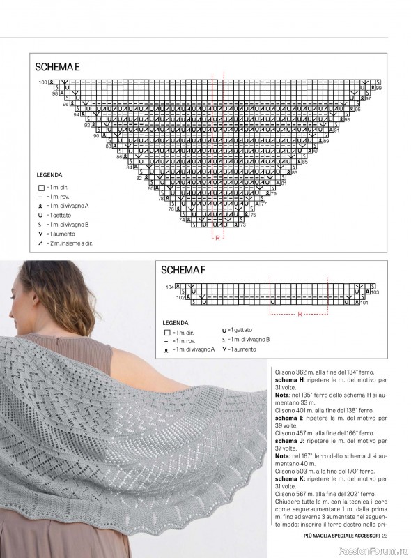 Вязаные модели в журнале «Piu Maglia Speciale Accessori №12 2025»