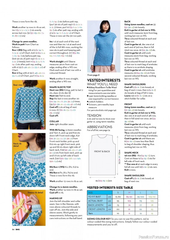 Вязаные проекты спицами в журнале «Better Homes and Gardens Specials - Knit & Crochet 2025»