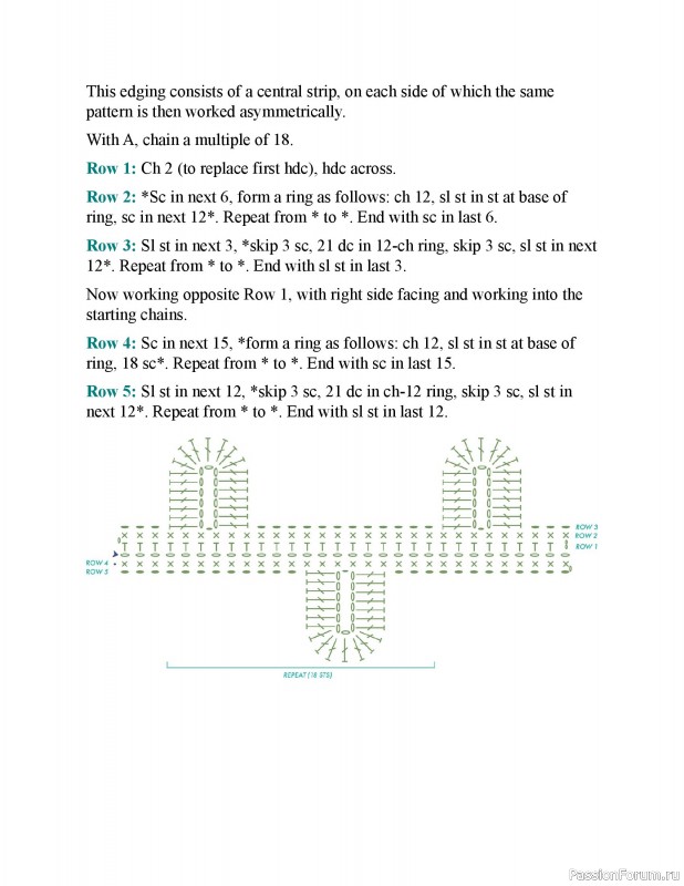 Вязаные проекты в книге &laquo;150 Crochet Borders&raquo;. Часть 1