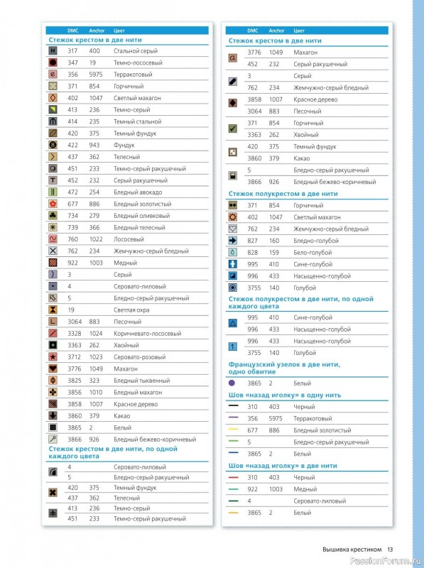 Коллекция вышивки в журнале «Вышивка крестиком №3 2025»