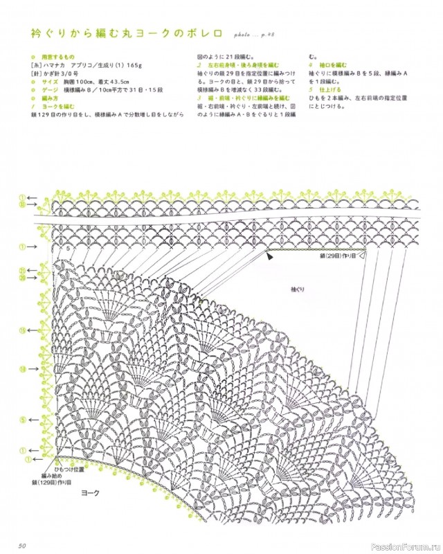 Вязаные проекты в книге &laquo;Lacework of the Pineapple Pattern&raquo;.
