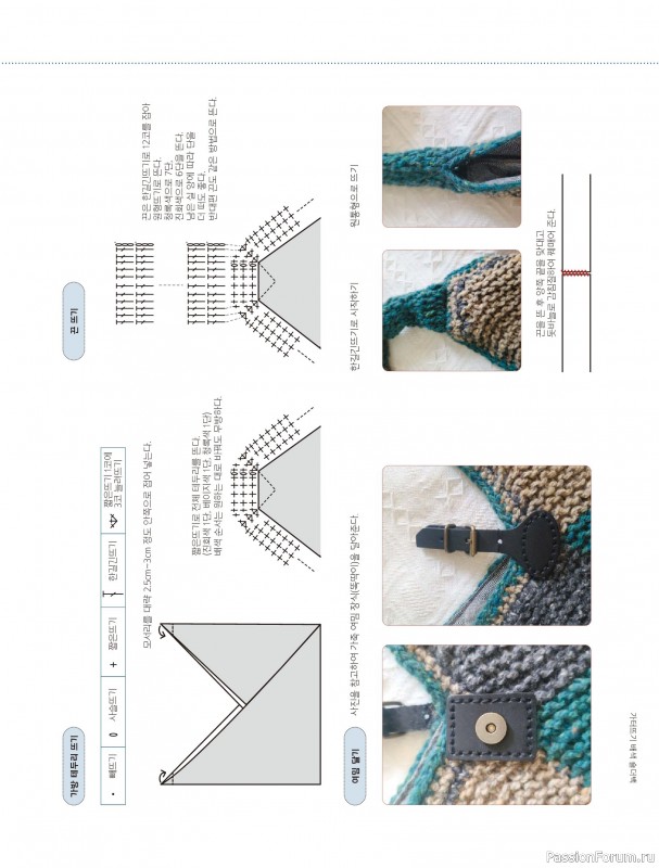 Вязаные проекты в книге «My Own Hand Knitted Bags and Accessories». Продолжение
